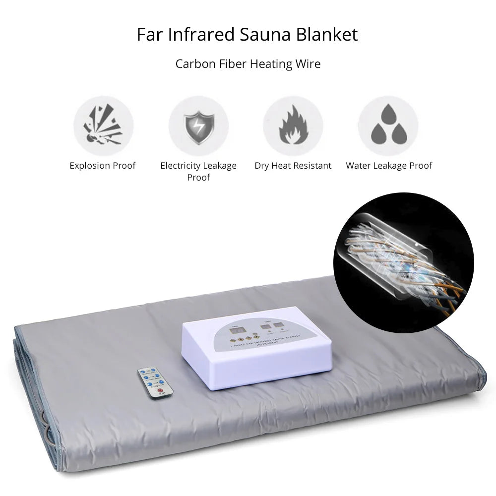 Weight Loss Sauna Blanket