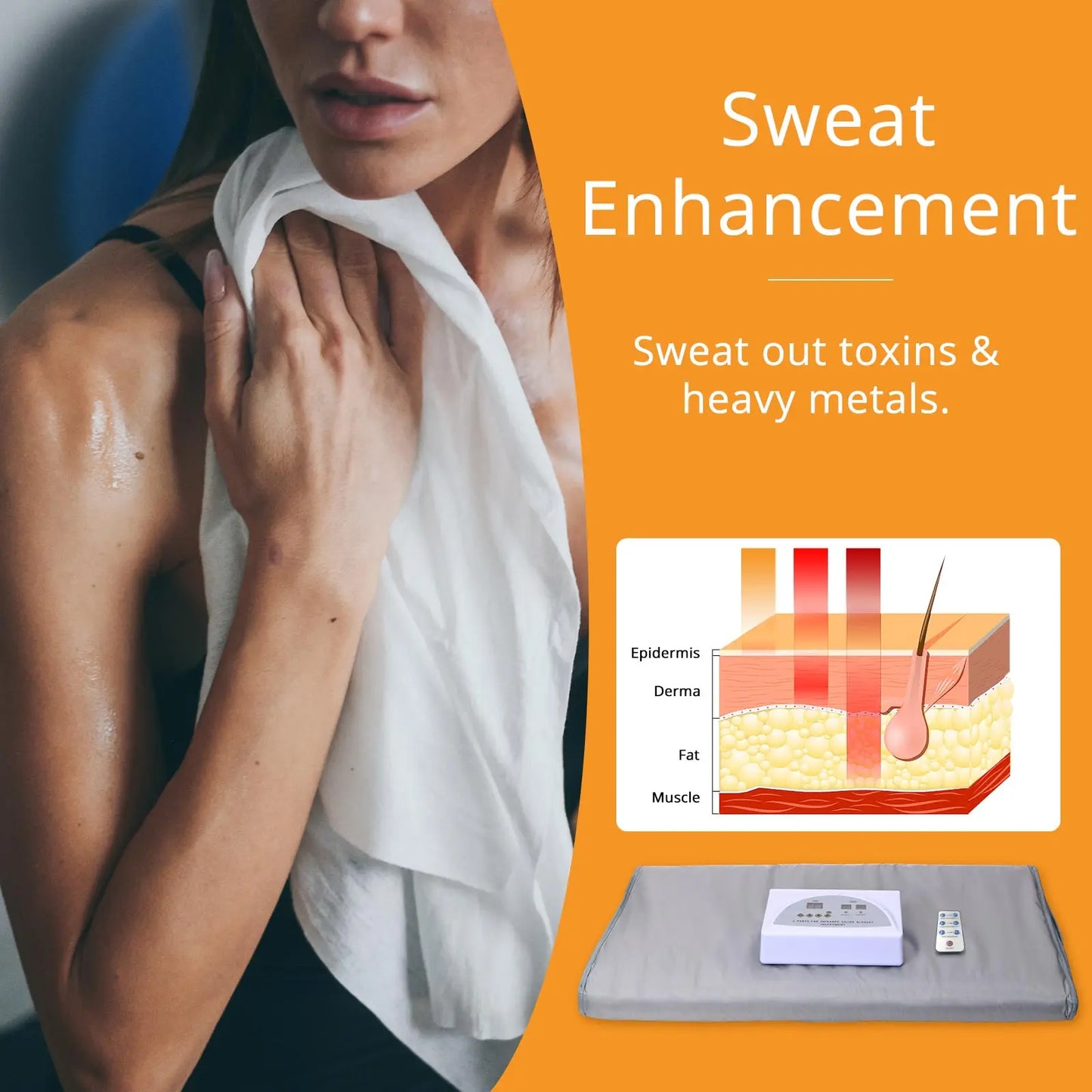 Weight Loss Sauna Blanket