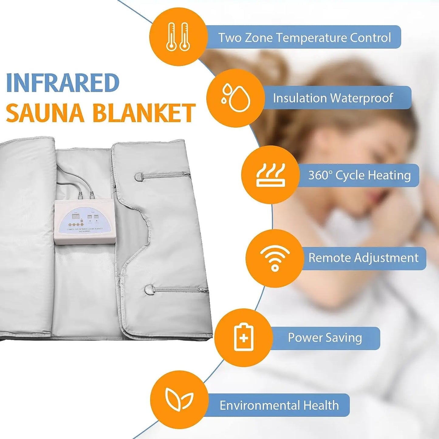 Thermal Sauna Blanket
