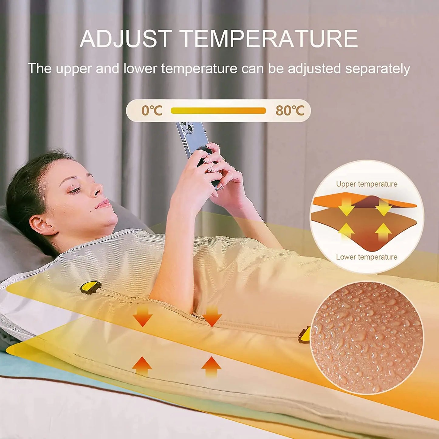 Thermal Sauna Blanket