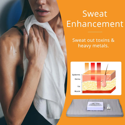 Weight Loss Sauna Blanket